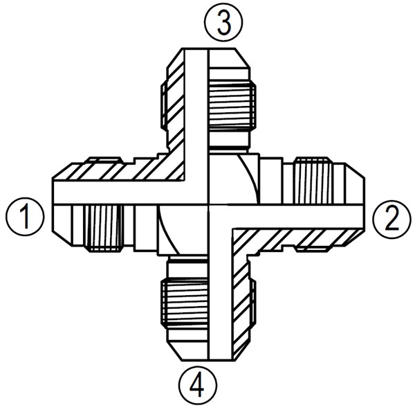 2650 Union Cross