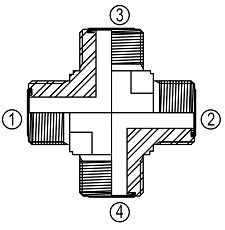 FF2650 Union Cross