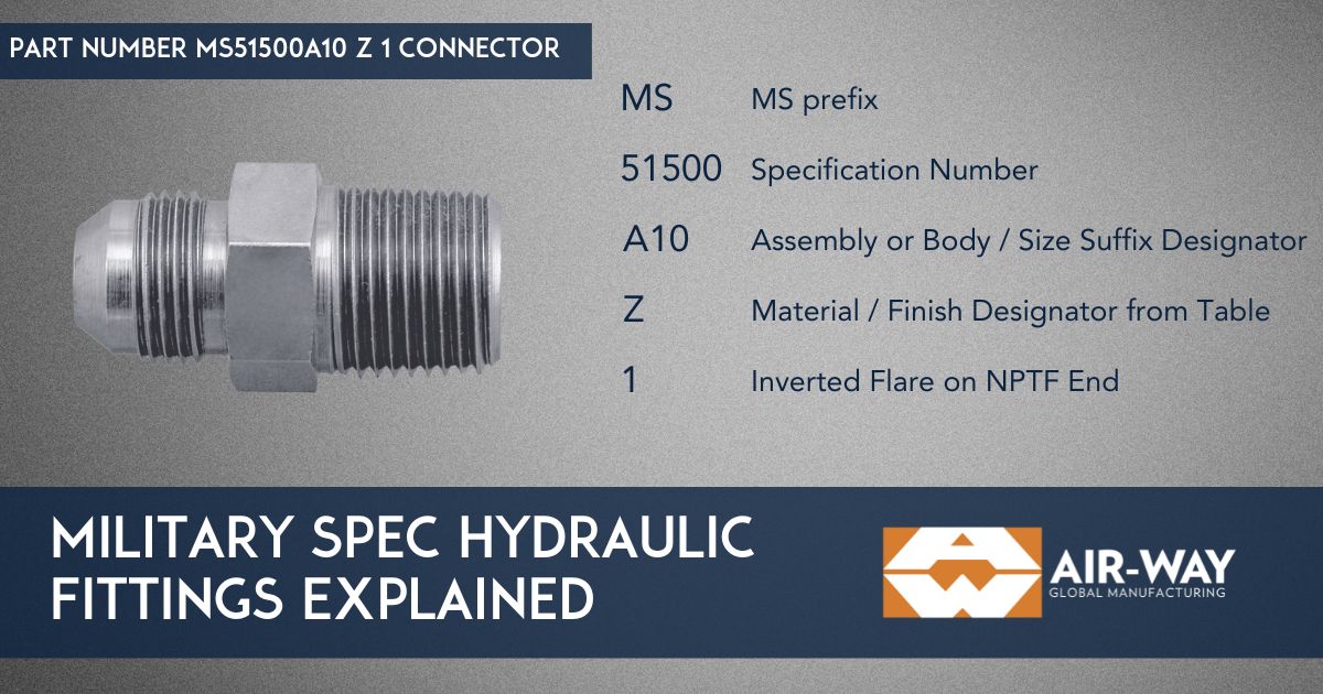 Military Spec Hydraulic Fittings Part Number Breakdown