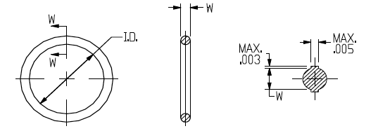 Line Drawing ORings for SAE J1926 2 3 Stud Ends